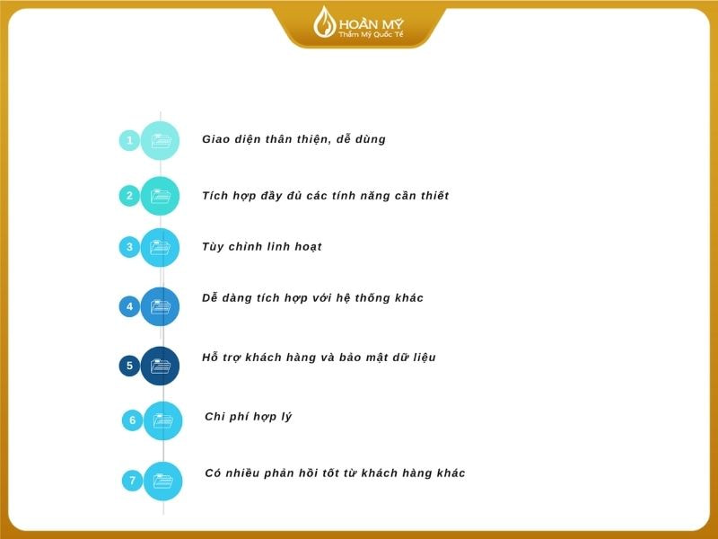 Tiêu chí lựa chọn phần mềm quản lý spa free phù hợp