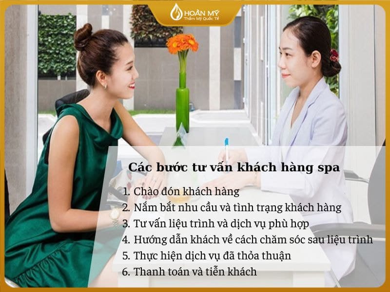 Các bước trong quá trình tư vấn khách hàng spa