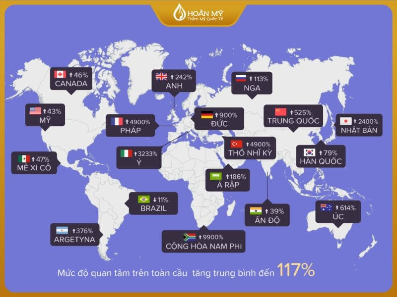 Black Friday bắt đầu phổ biến trên toàn cầu từ khi nào?