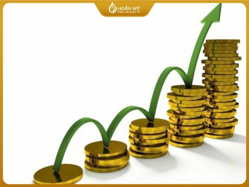 Thời gian hòa vốn trung bình của spa mới mở