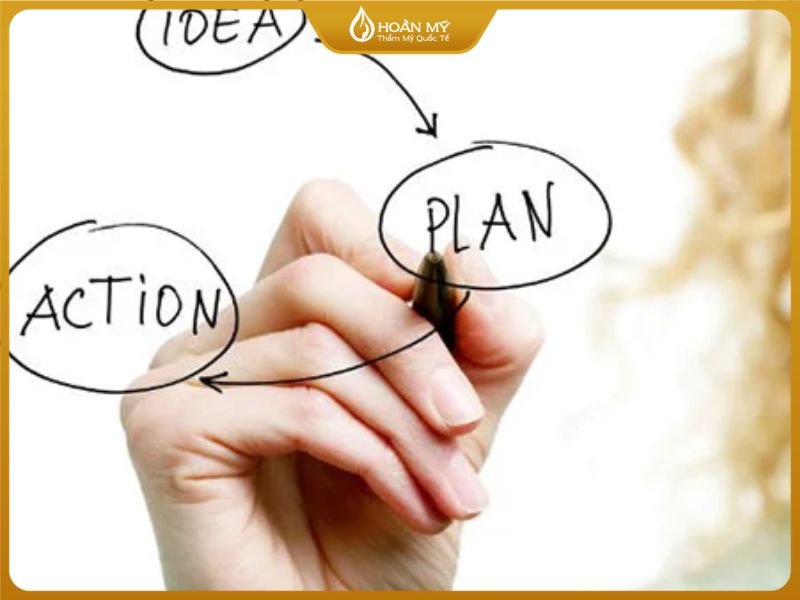 8 bước lập kế hoạch mở spa hoàn chỉnh