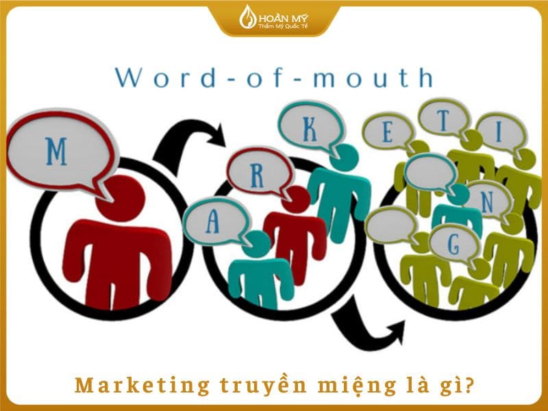 Marketing truyền miệng là gì?
