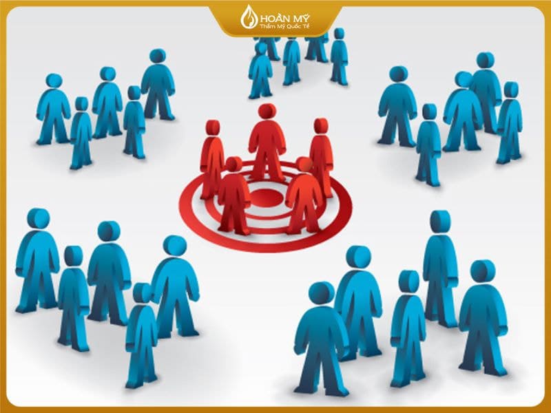 Các xác định đúng tệp khách hàng spa