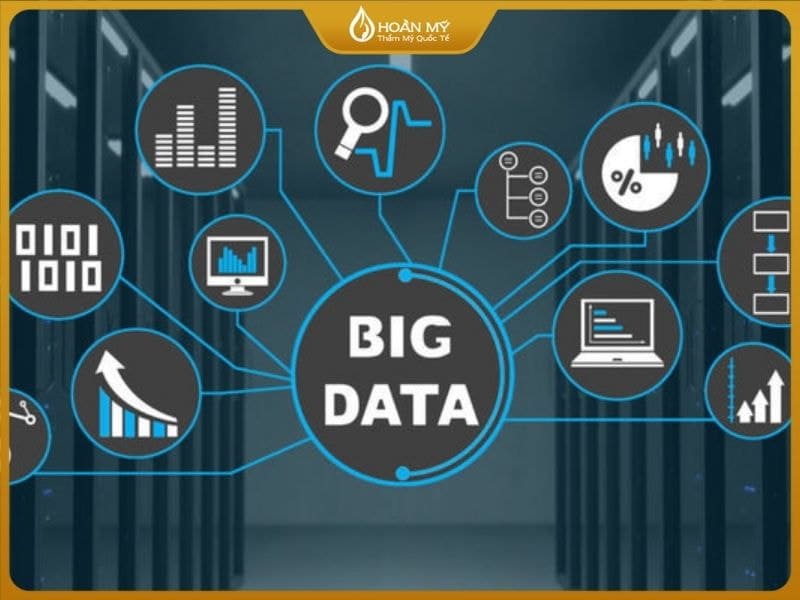 Giải pháp marketing sự trên công nghệ và dữ liệu của spa